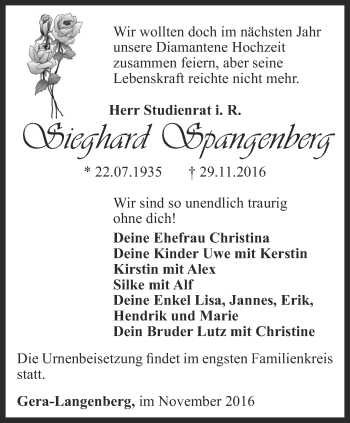 Traueranzeige von Sieghard Spangenberg von Ostthüringer Zeitung