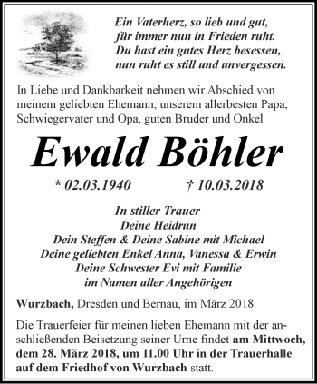Traueranzeige von Ewald Böhler von Ostthüringer Zeitung