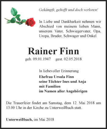 Traueranzeige von Rainer Finn von Ostthüringer Zeitung