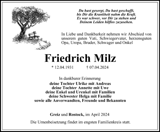 Traueranzeige von Friedrich Milz von Ostthüringer Zeitung