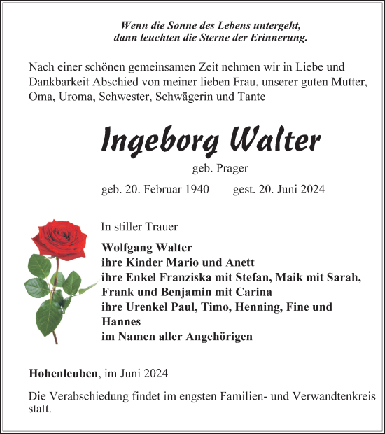 Traueranzeige von Ingeborg Walter von Ostthüringer Zeitung