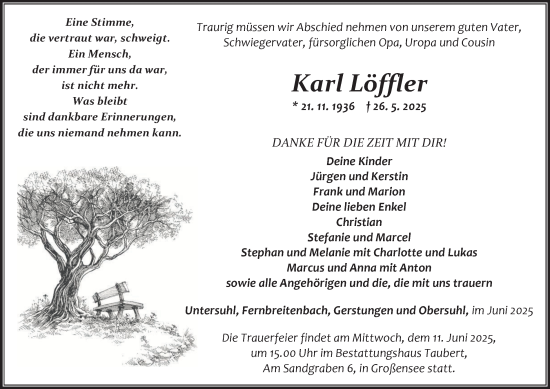 Traueranzeige von Karl Löffler von Thüringer Allgemeine, Thüringische Landeszeitung